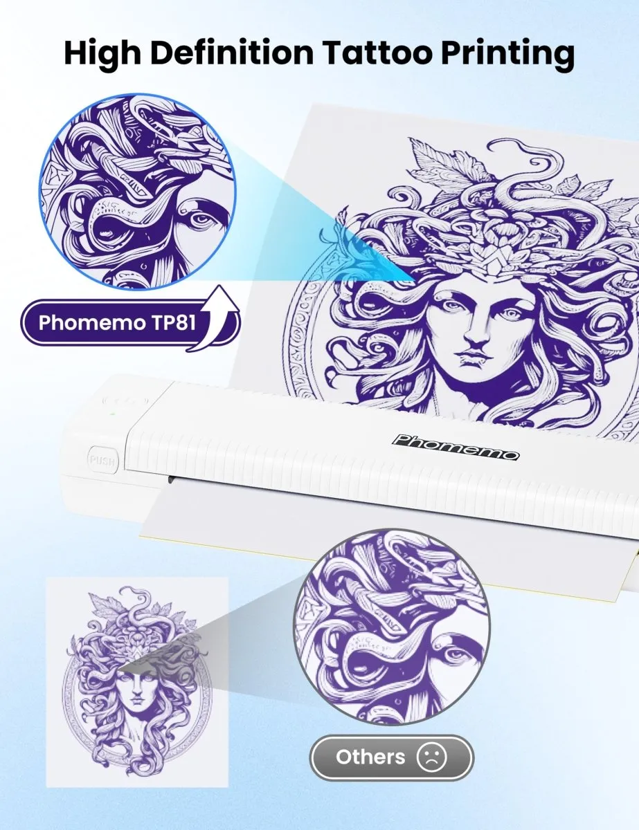 Phomemo TP81 Wireless Tattoo Stencil Printer