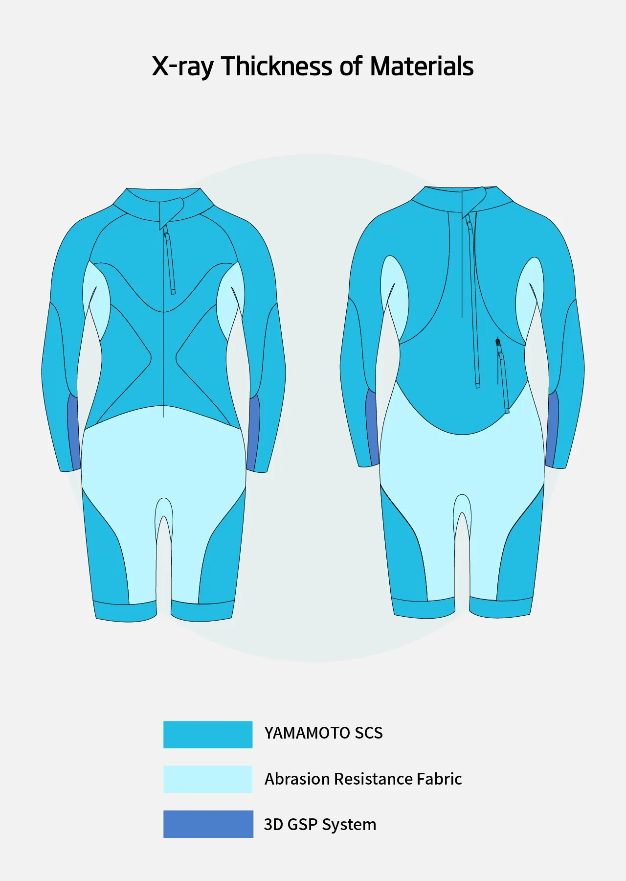 X-Ray Men's Eco Swimrun Wetsuit - Preorder